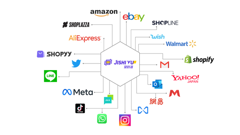 SEO站群助力企业网站营销增长之路