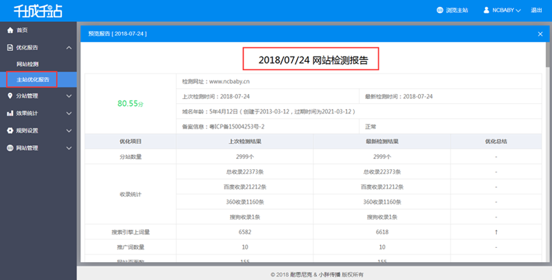 站群系统技术演进与AI化转型：数据驱动的效率革命